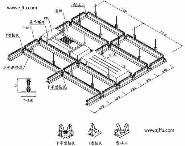 ffu模組結構圖 ffu模組結構圖
